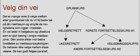 mer å hente